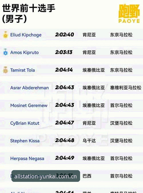 云开全站体育安卓版下载操作全解析:2026新版功能与安装指南