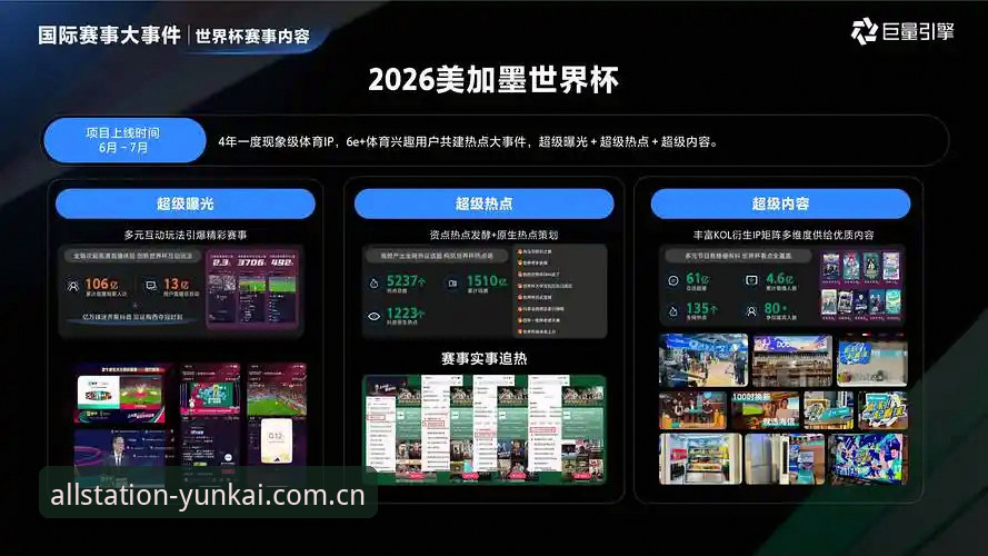 2026云开全站官方登录入口全面解析:新版平台如何重塑体育赛事互动体验