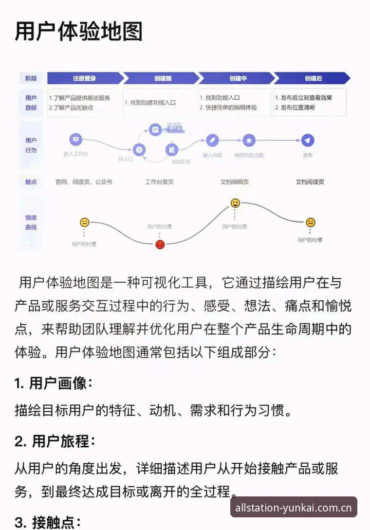 云开全站赛事推荐深度评测：从用户体验到数据精准度全解析